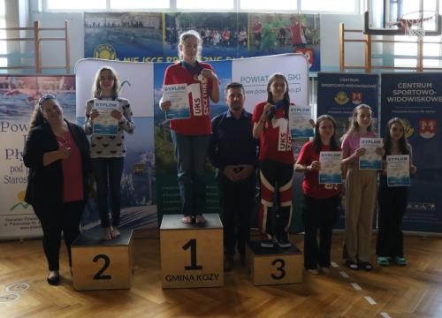 liga pływacka 09.05